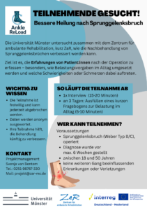 1 Forschung und Wissenschaft im ZaR Münster – AnkeReLoad, Teilnahmebedingungen in der Übersicht